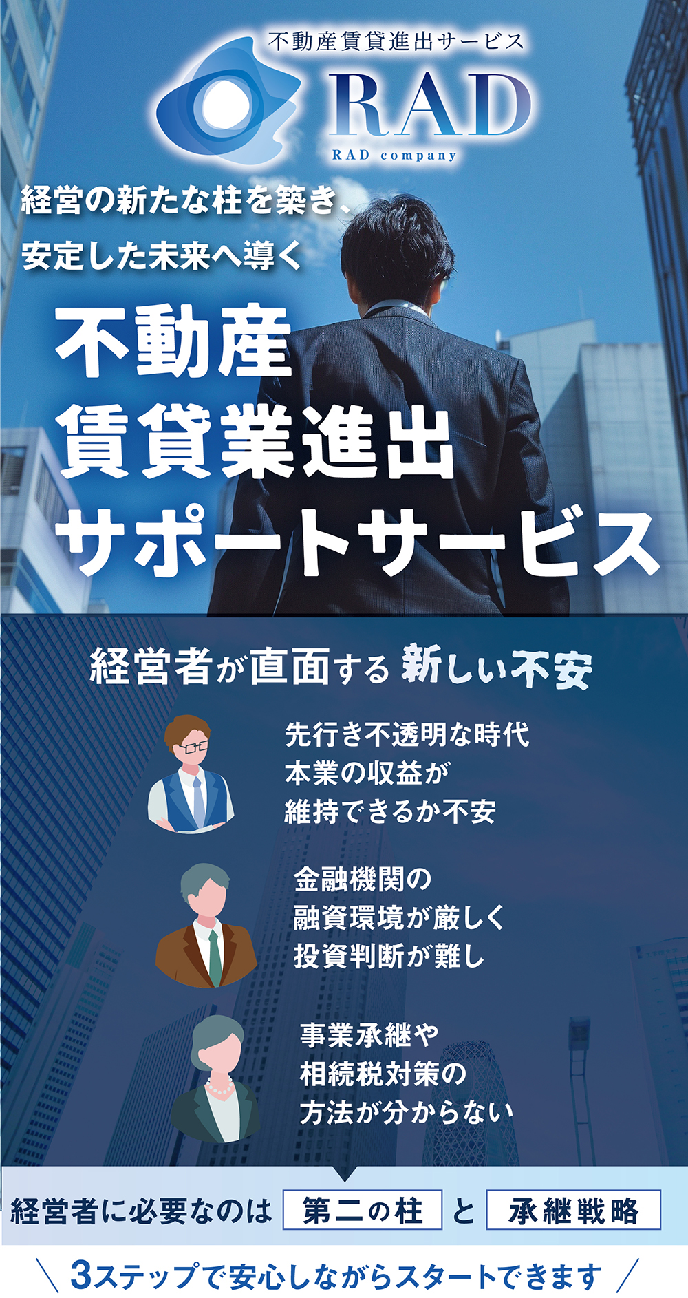 不動産賃貸業進出サポートサービス、経営の新たな柱を築き、安定した未来へ導く