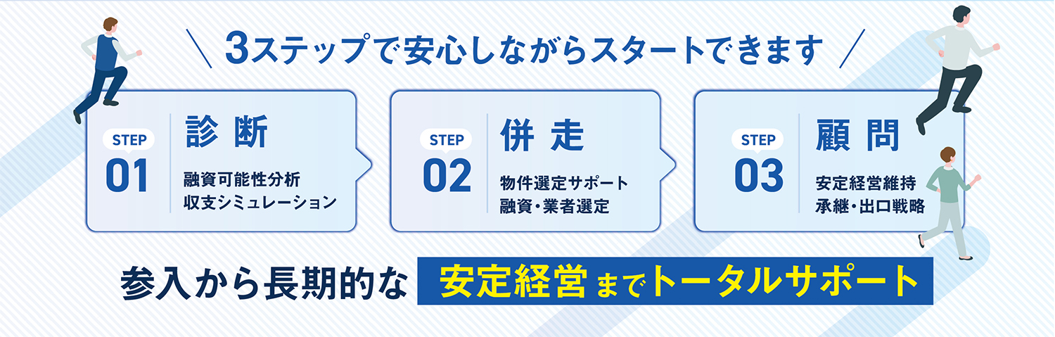 3ステップで安心してスタートできる